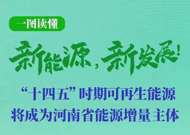 河南重磅發(fā)文！加快建設4個百萬千瓦高質(zhì)量風電基地，啟動機組更新?lián)Q代