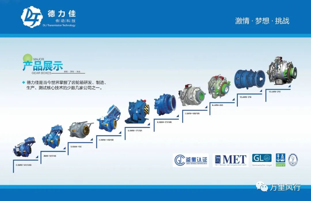 【政策精覽】近期新能源政策密集出臺，釋放哪些利好？一文看懂→ → →